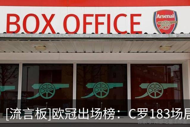 [流言板]欧冠出场榜：C罗183场居首；诺伊尔追平穆勒/梅西并列第三